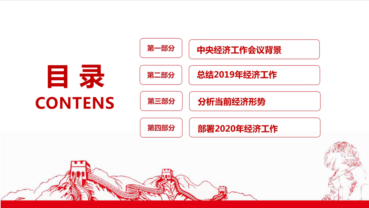 解读2020年中央经济工作会议党课课件f19121708