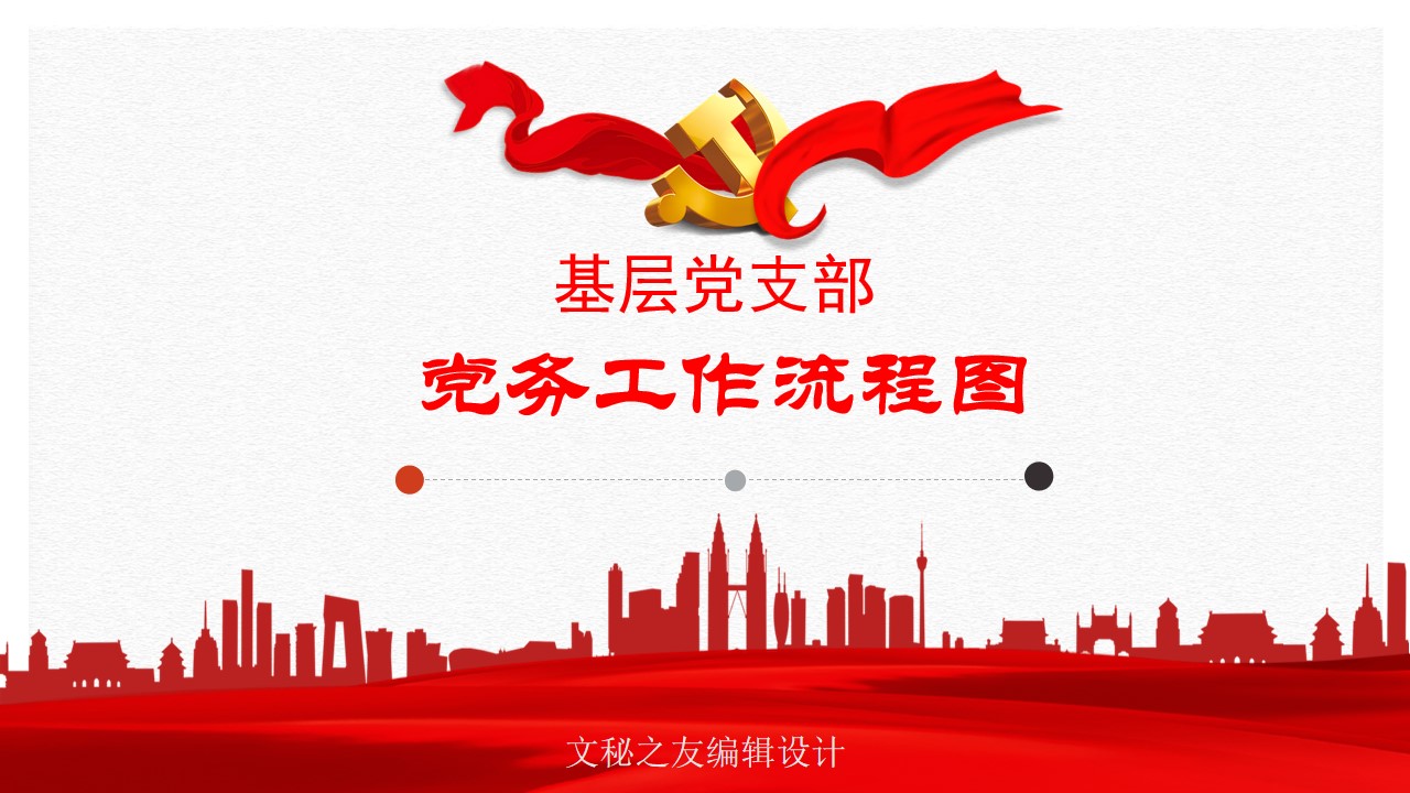 2020基层党支部党务工作流程图课件ppt