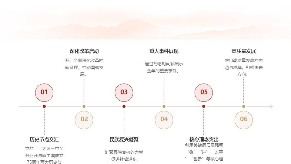 幻灯片5.JPG