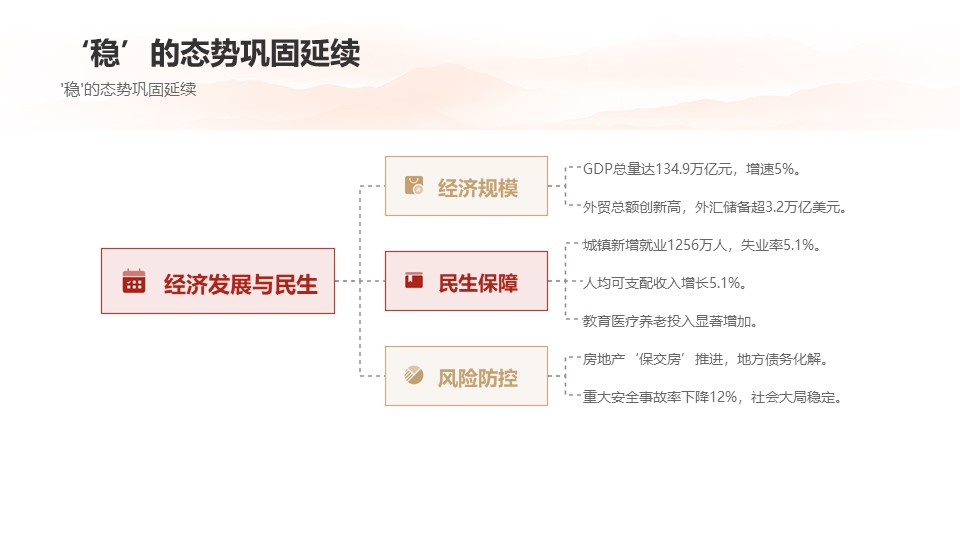 幻灯片7.JPG