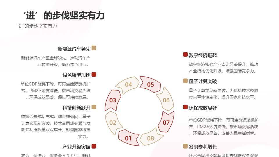 幻灯片8.JPG
