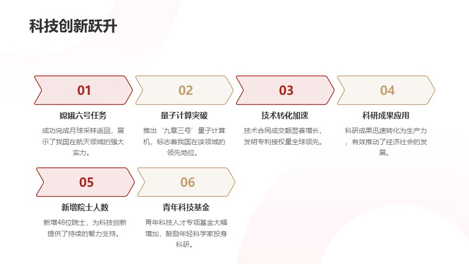 幻灯片16.JPG