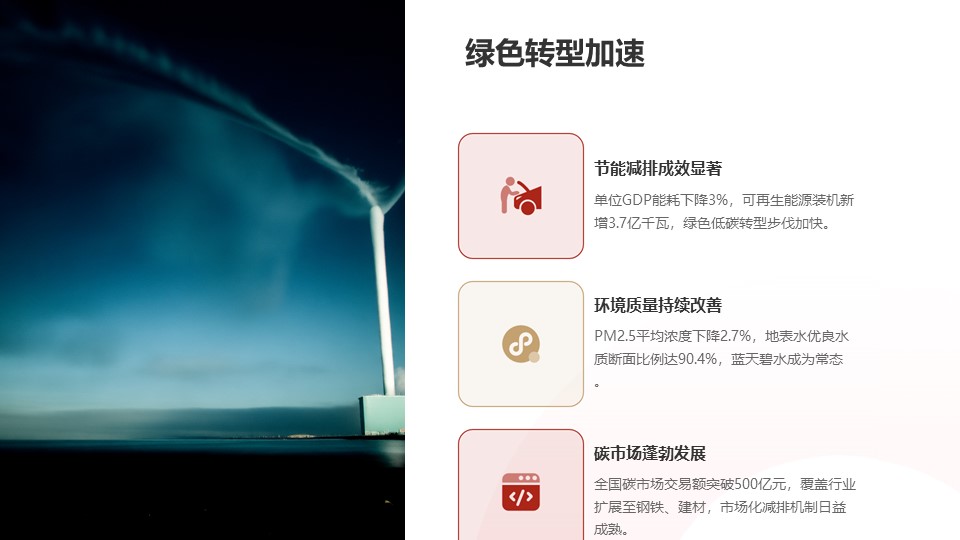 幻灯片17.JPG