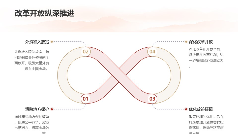 幻灯片20.JPG