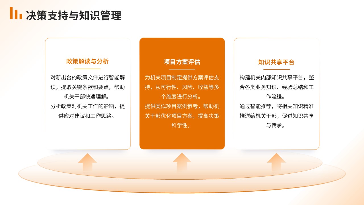幻灯片6.JPG