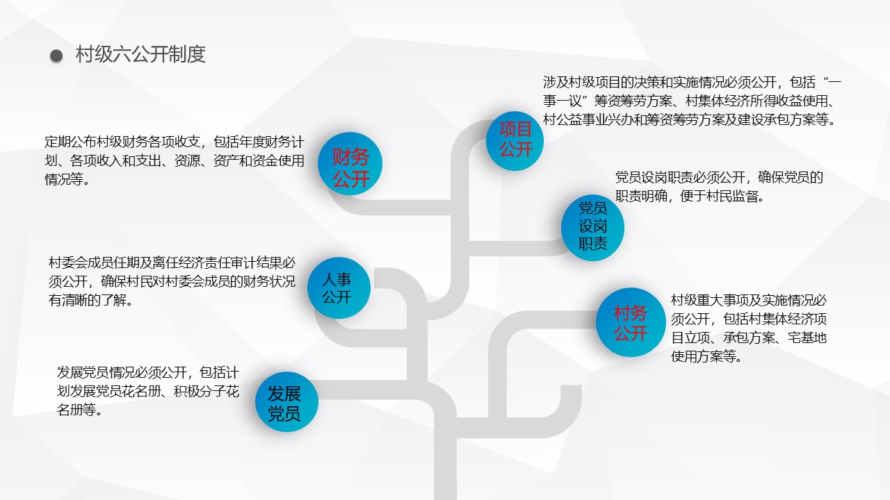 幻灯片6.JPG