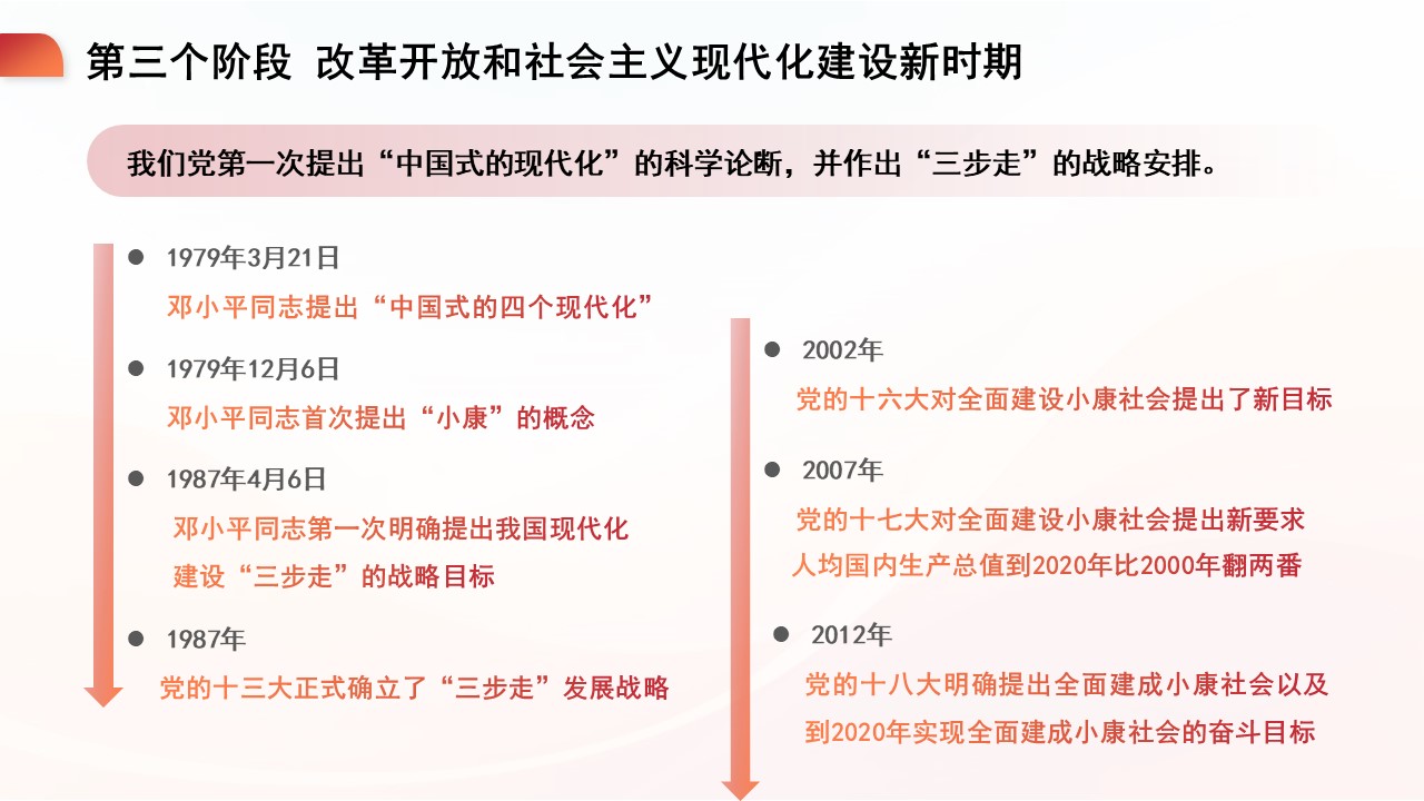 幻灯片6.JPG