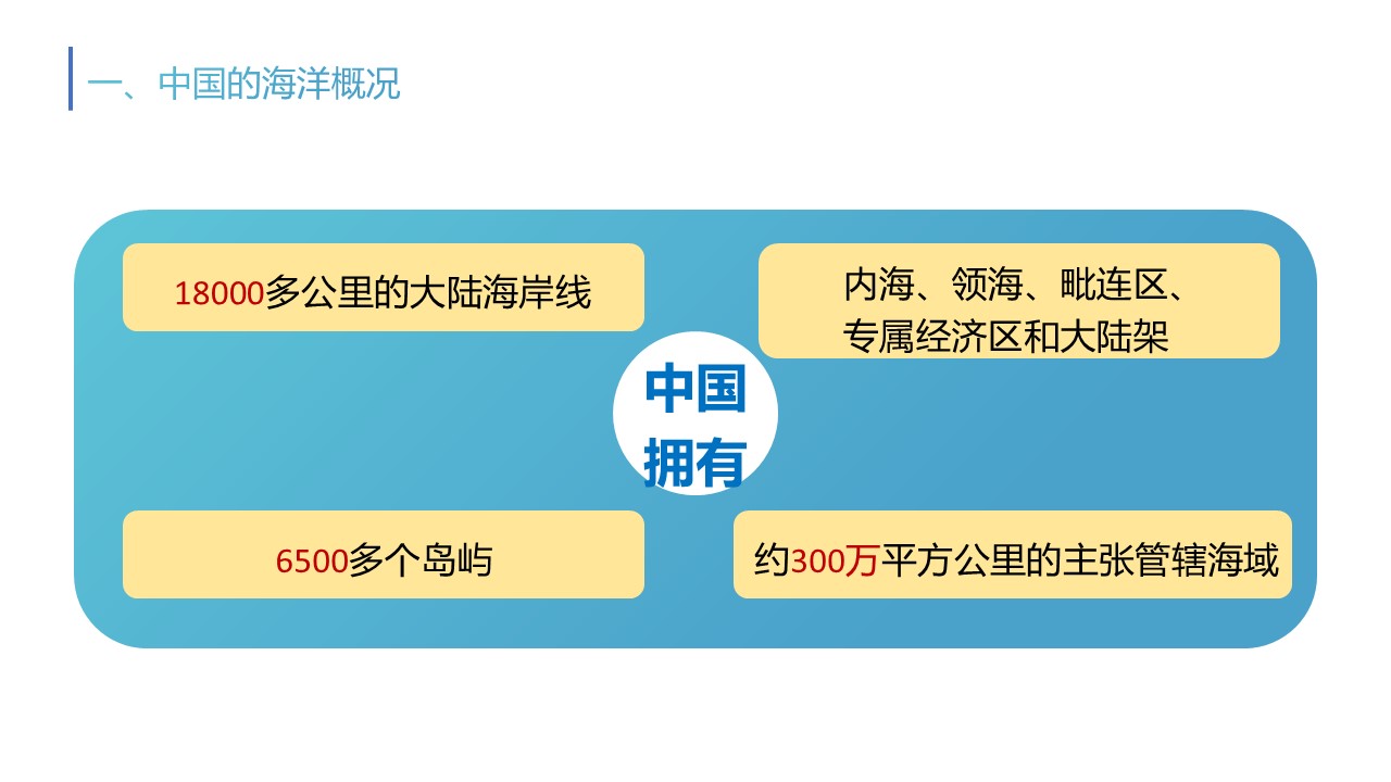 幻灯片5.JPG