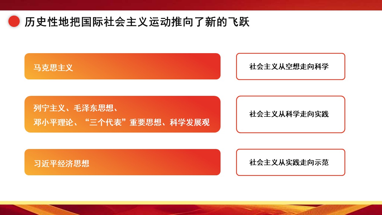 幻灯片7.JPG
