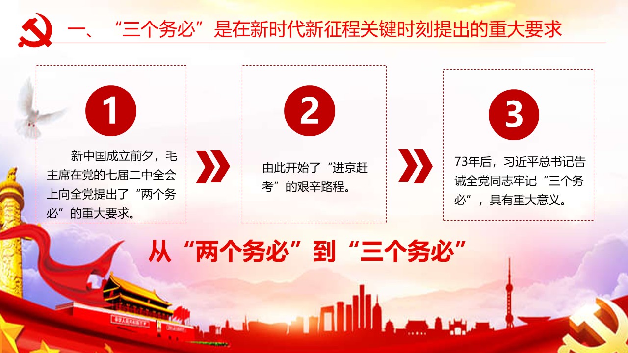 幻灯片5.JPG