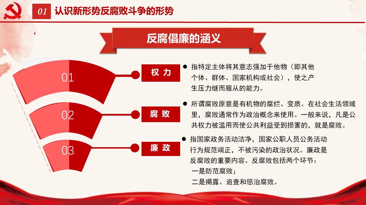 幻灯片7.JPG