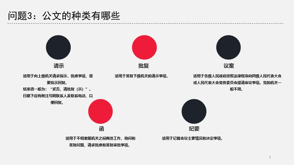幻灯片7.JPG