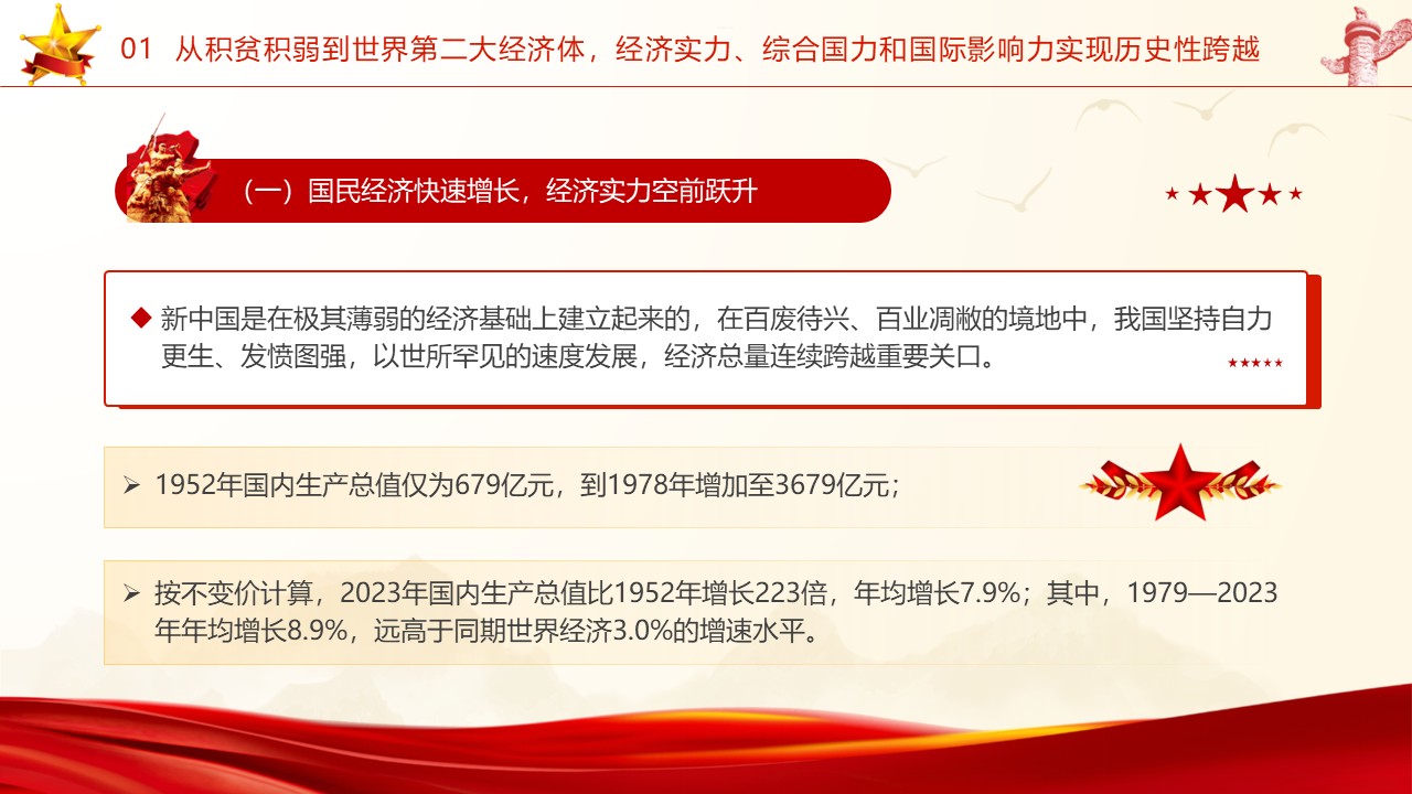 幻灯片7.JPG
