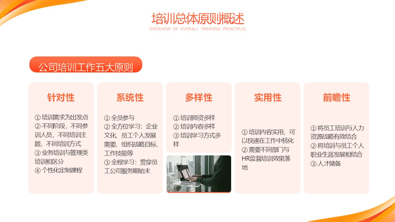 幻灯片5.JPG