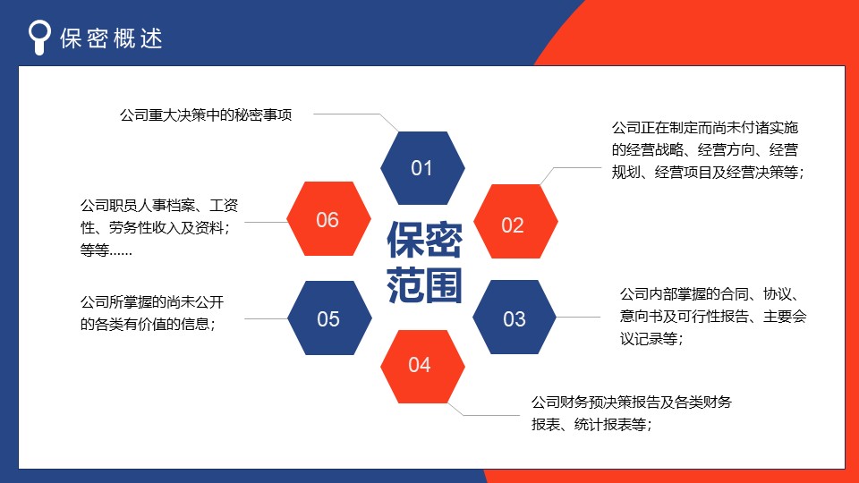 幻灯片6.JPG