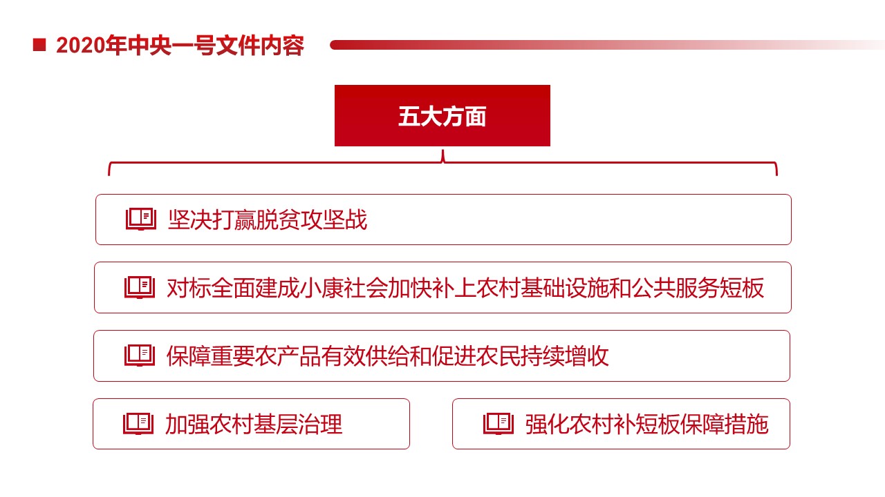 幻灯片7.JPG
