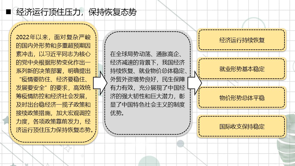 幻灯片7.JPG