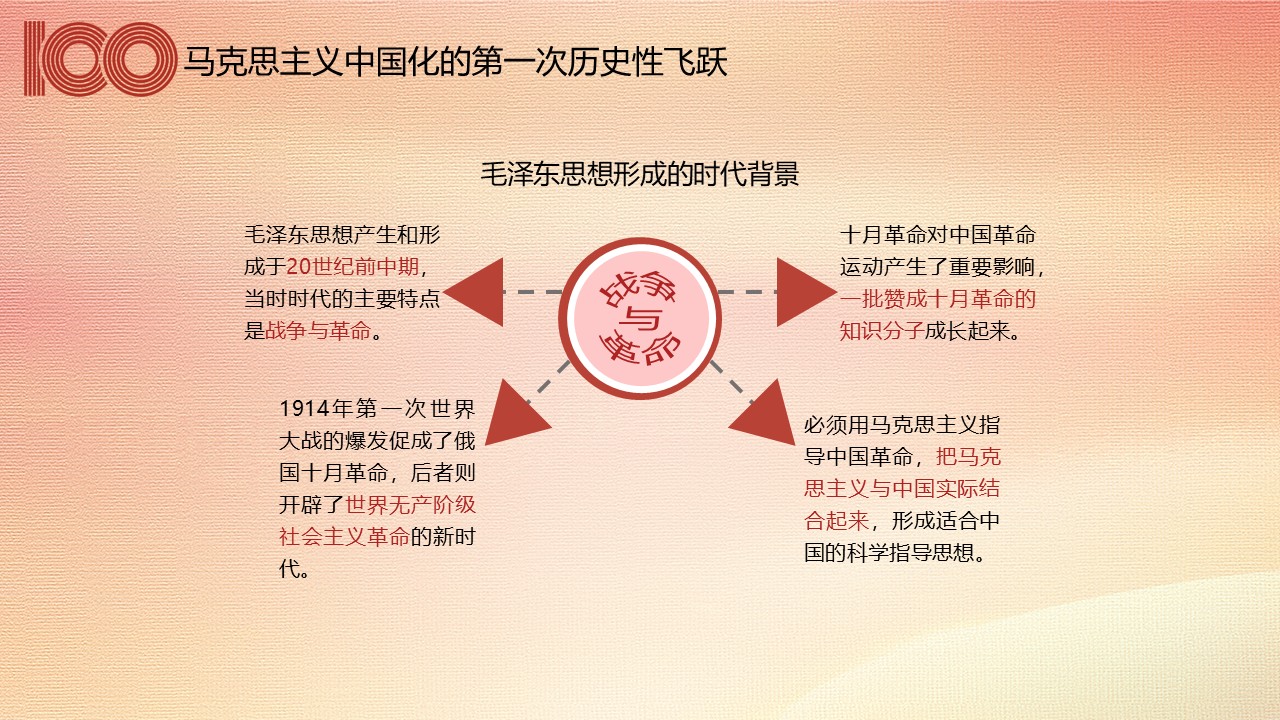 幻灯片6.JPG