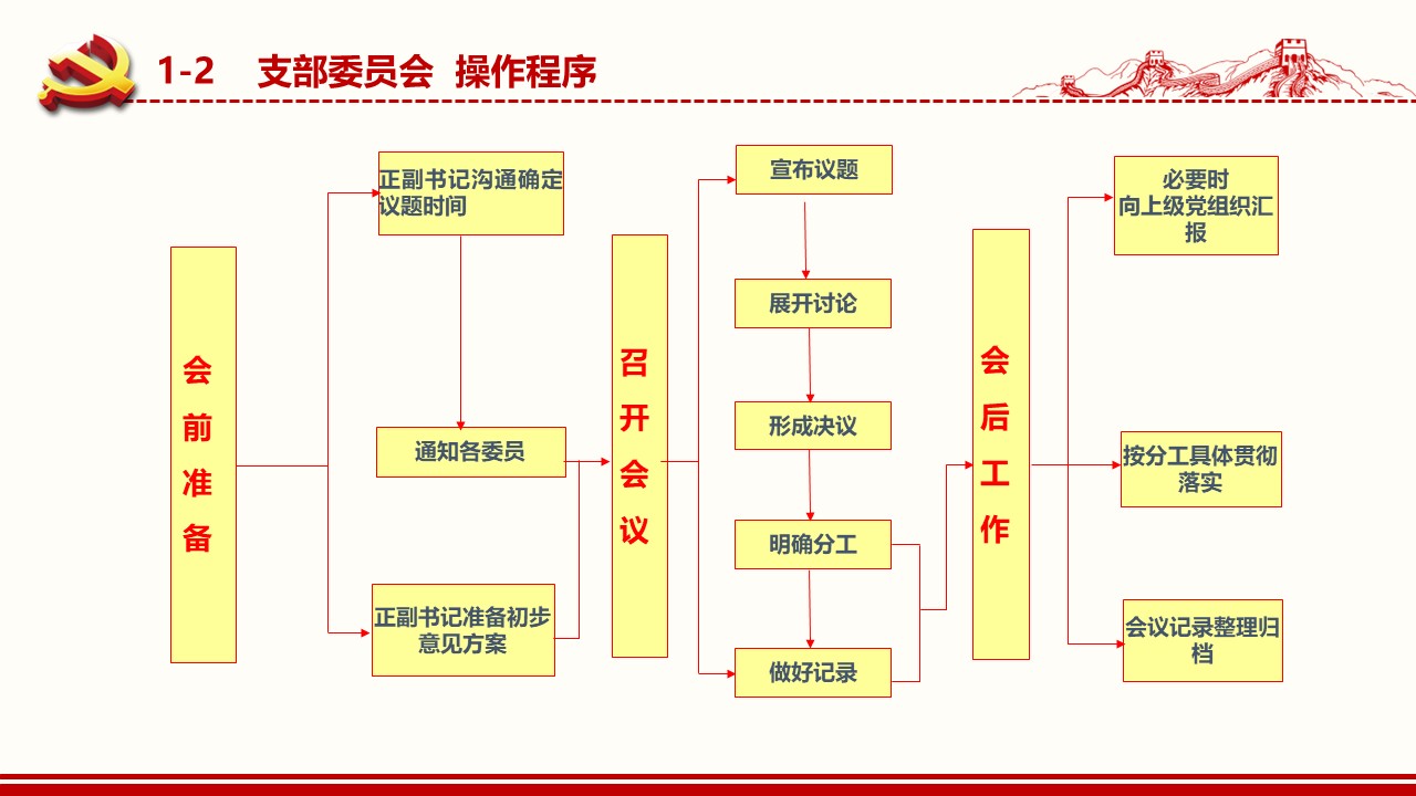 幻灯片7.JPG