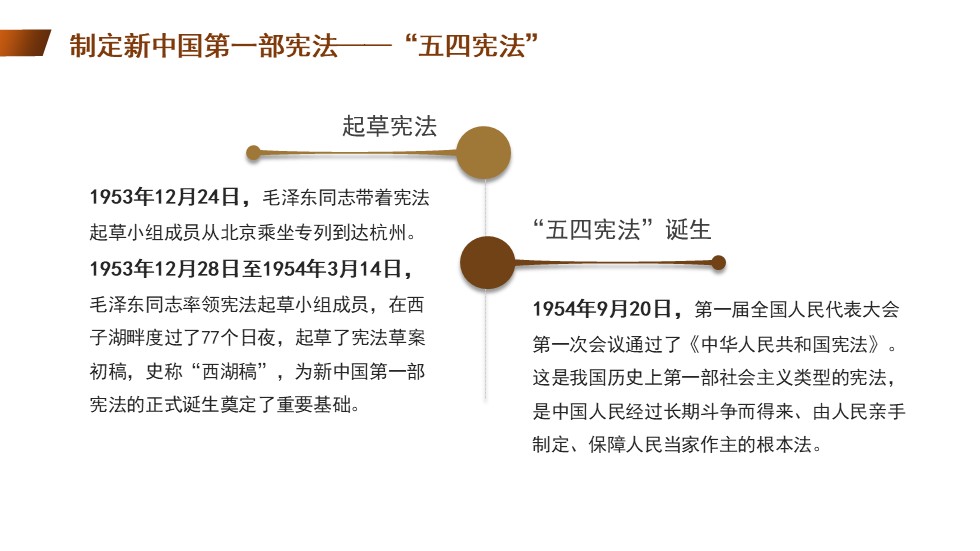 幻灯片7.JPG