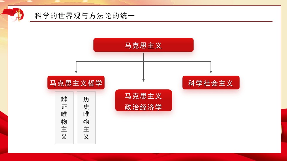 幻灯片6.JPG