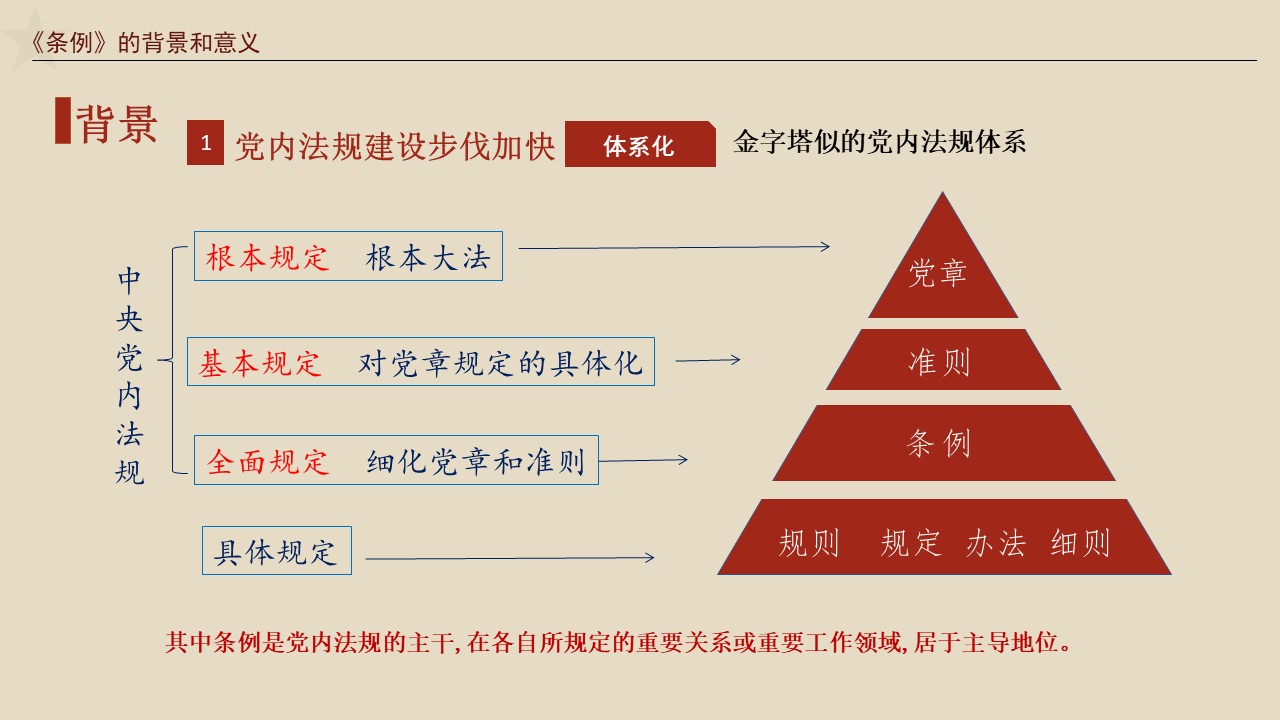 幻灯片7.JPG