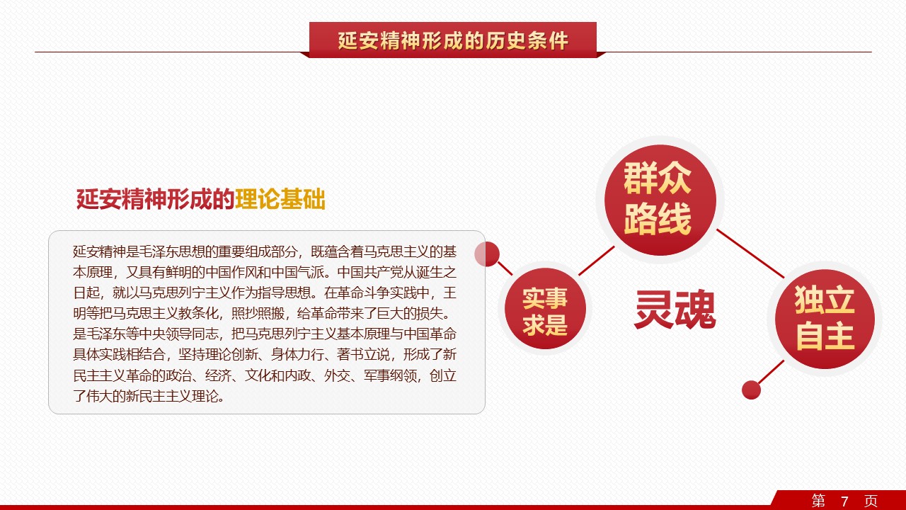 幻灯片7.JPG