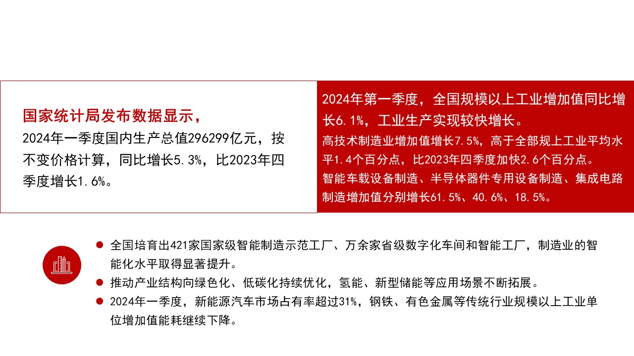 幻灯片4.JPG