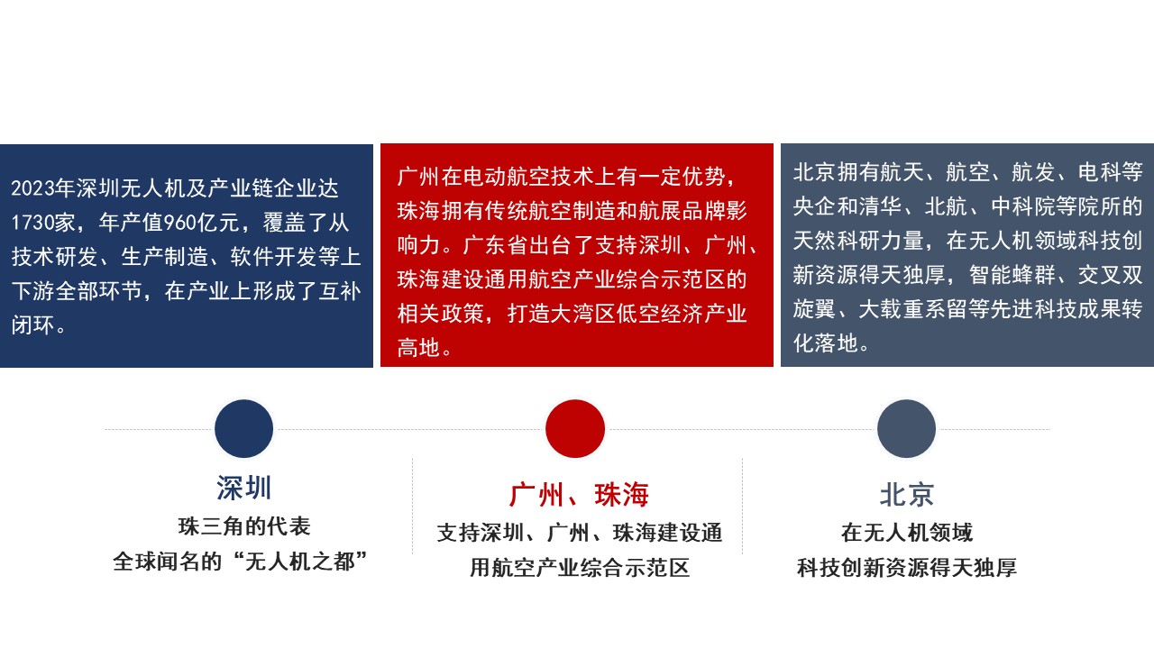 幻灯片7.JPG