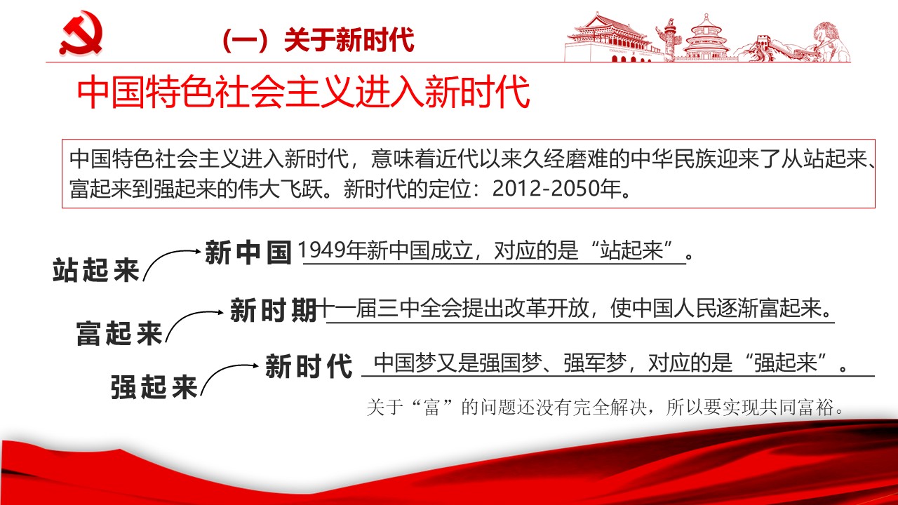 幻灯片6.JPG