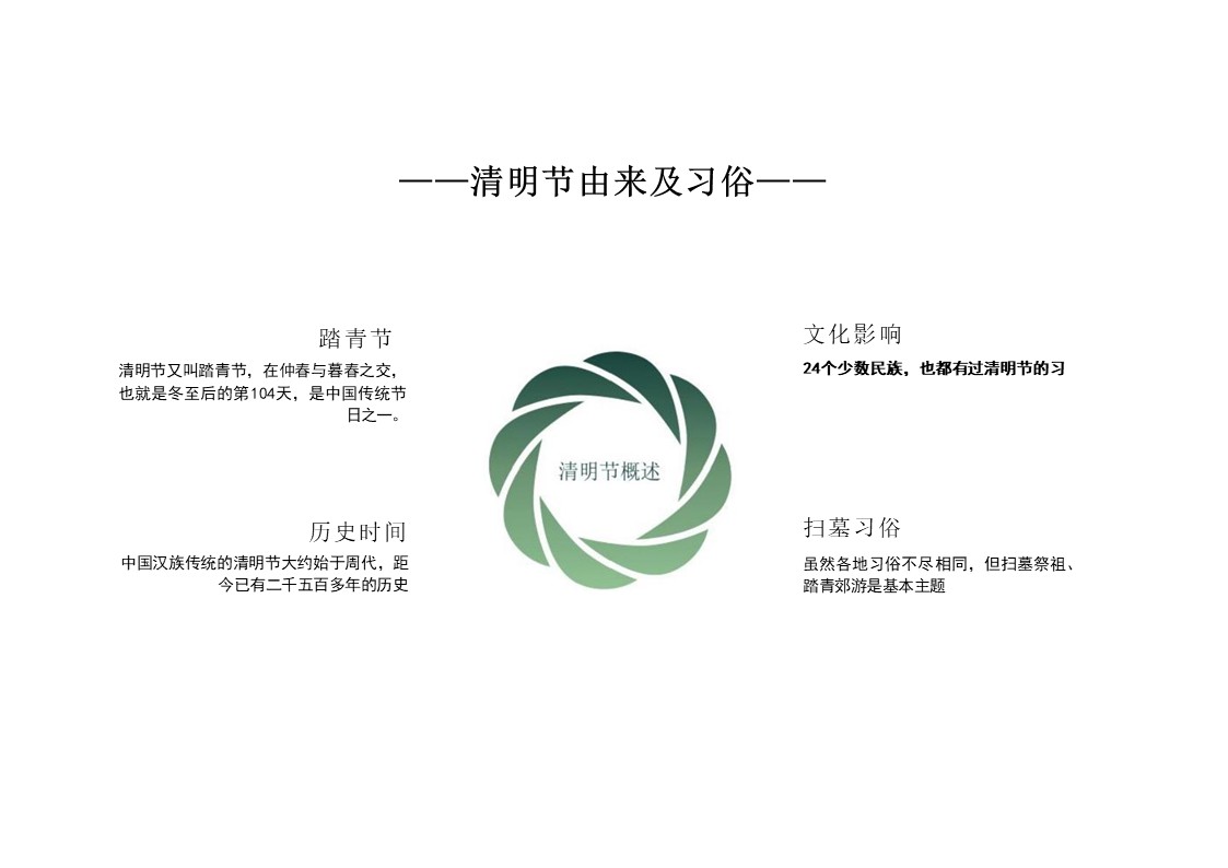 幻灯片4.JPG