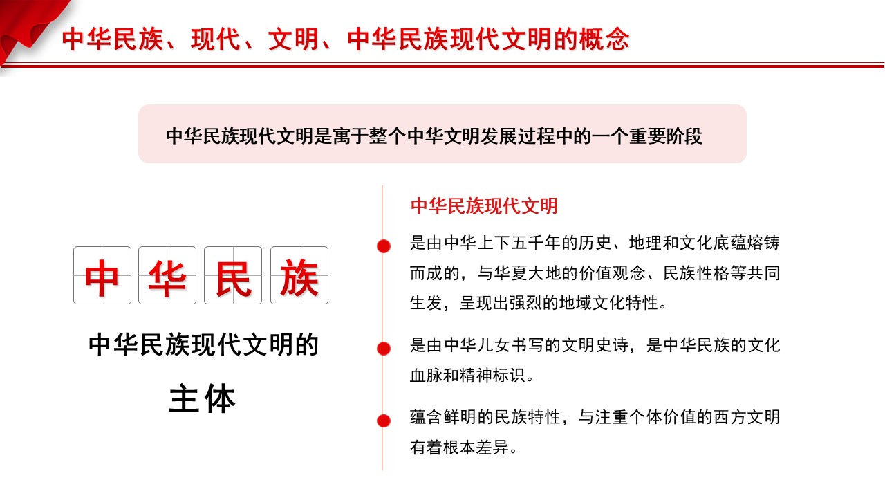 幻灯片7.JPG