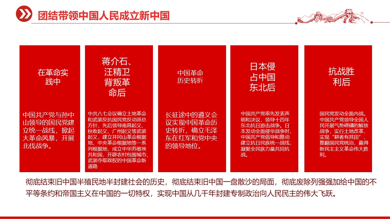 幻灯片7.JPG