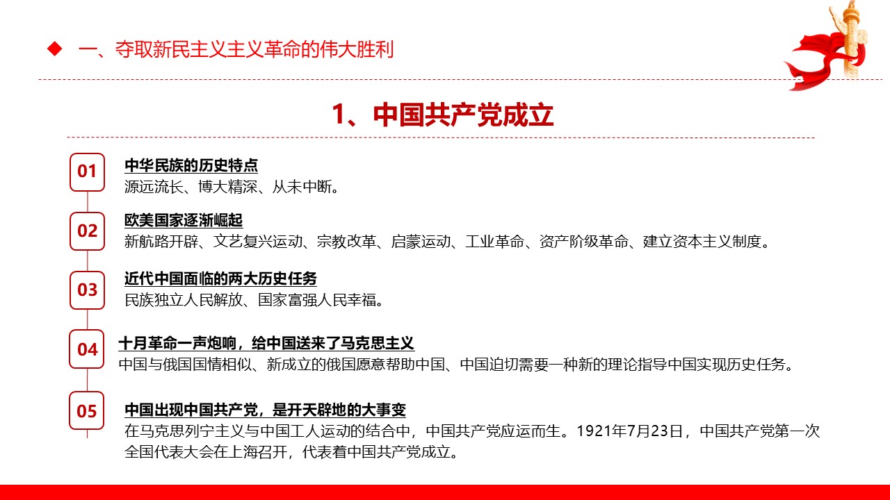 幻灯片6.JPG