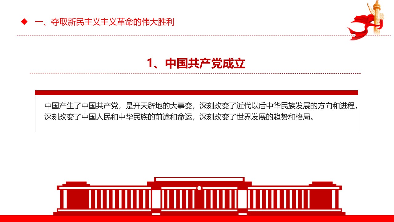 幻灯片7.JPG