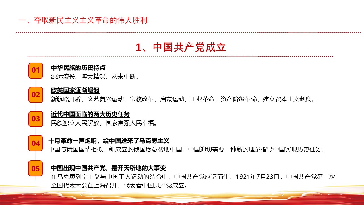 幻灯片6.JPG