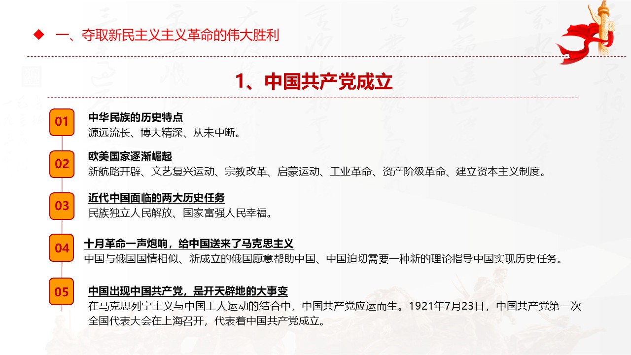 幻灯片6.JPG