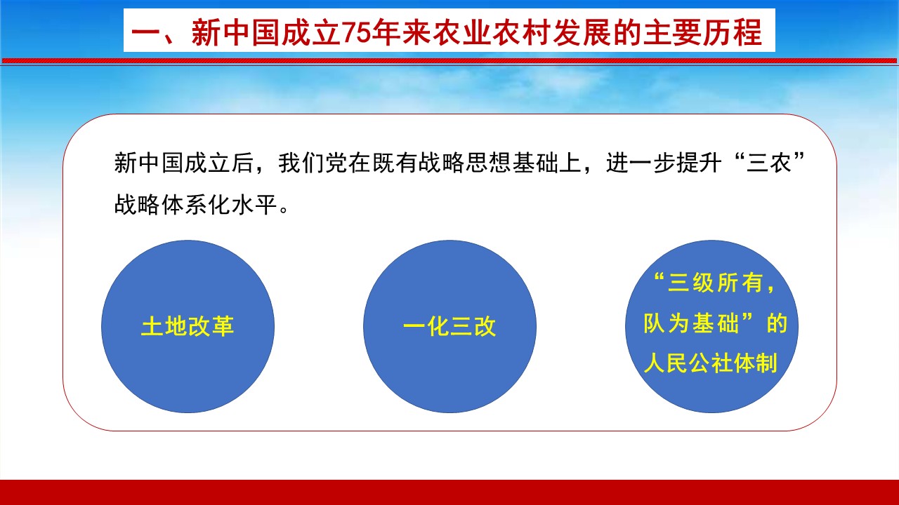 幻灯片7.JPG