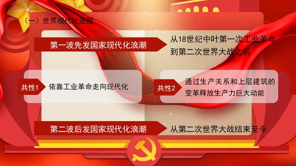 幻灯片6.JPG