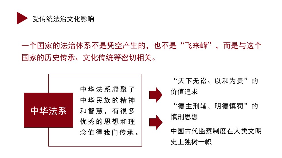 幻灯片7.JPG