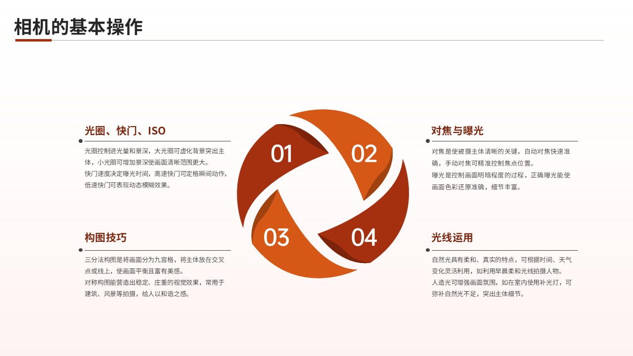 幻灯片6.JPG