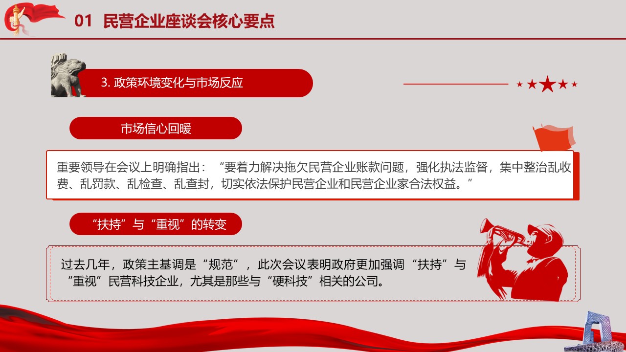 幻灯片7.JPG