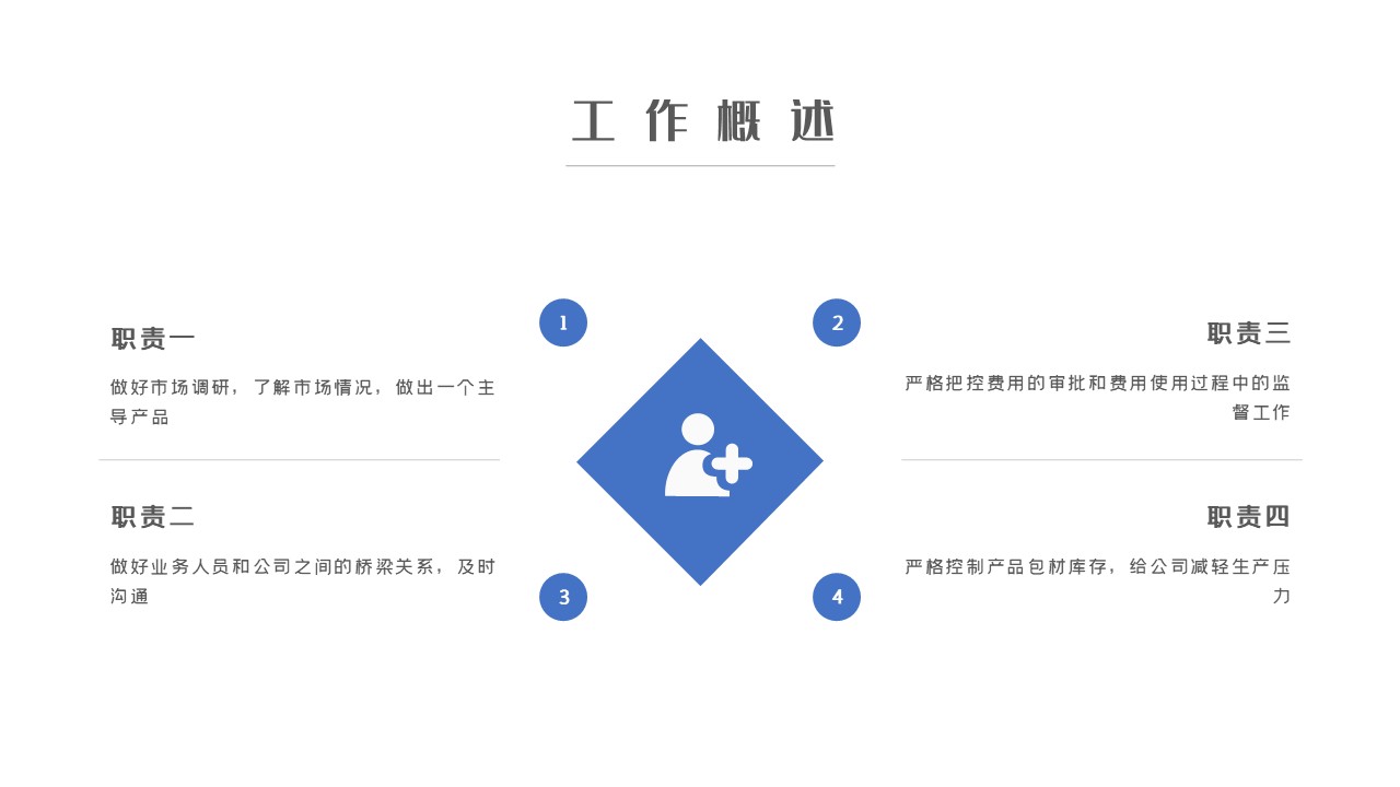 幻灯片5.JPG