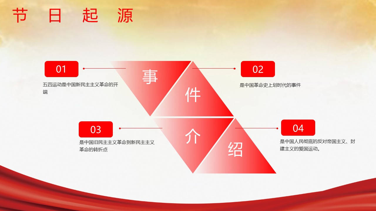 幻灯片5.JPG