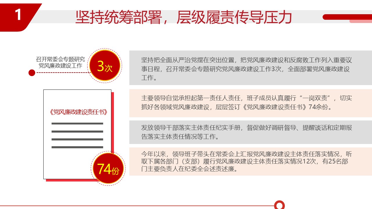 幻灯片6.JPG