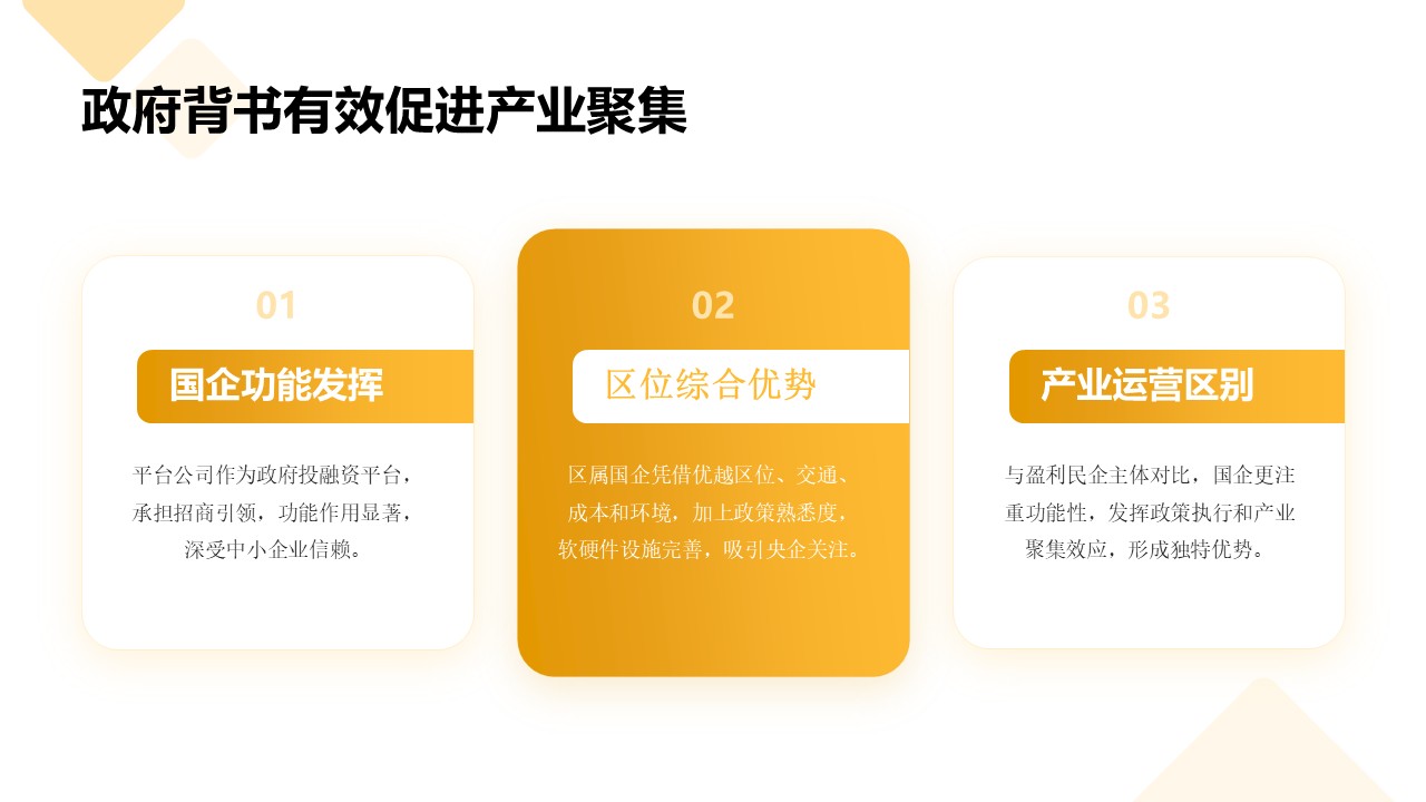 幻灯片6.JPG