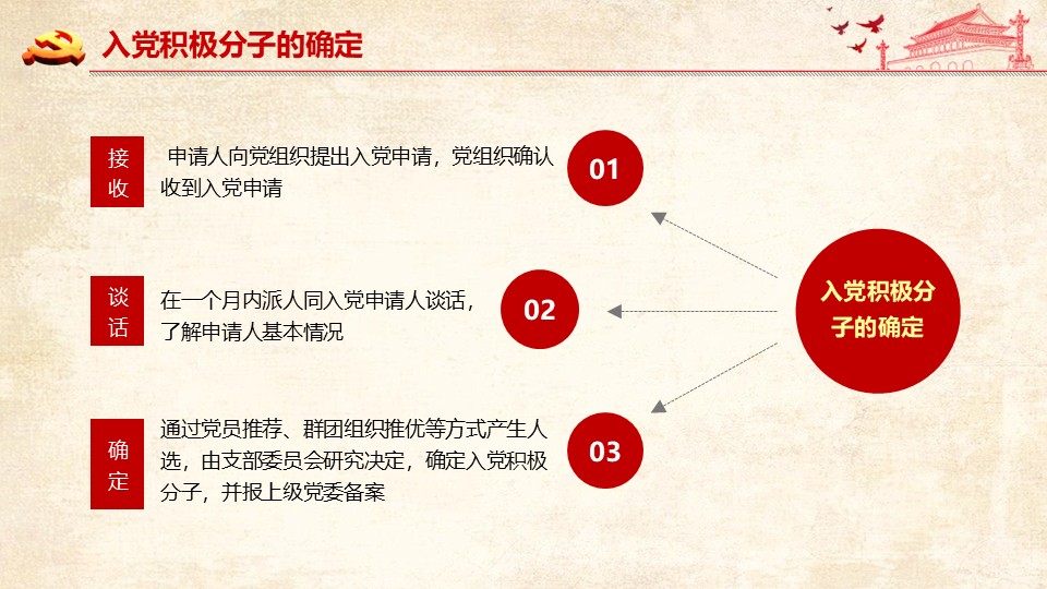 幻灯片7.JPG