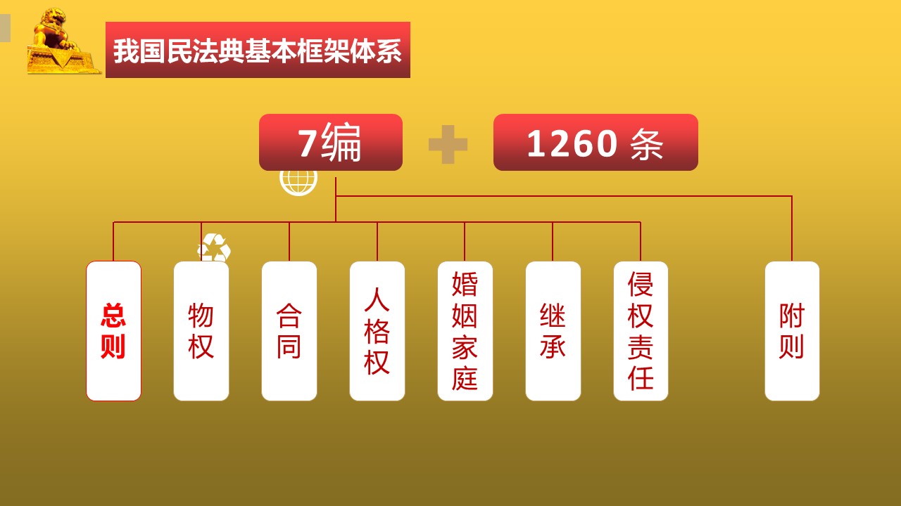 幻灯片7.JPG