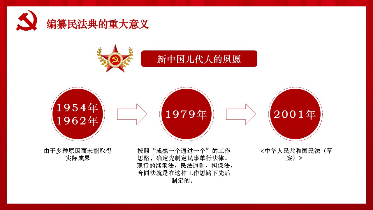 幻灯片5.JPG