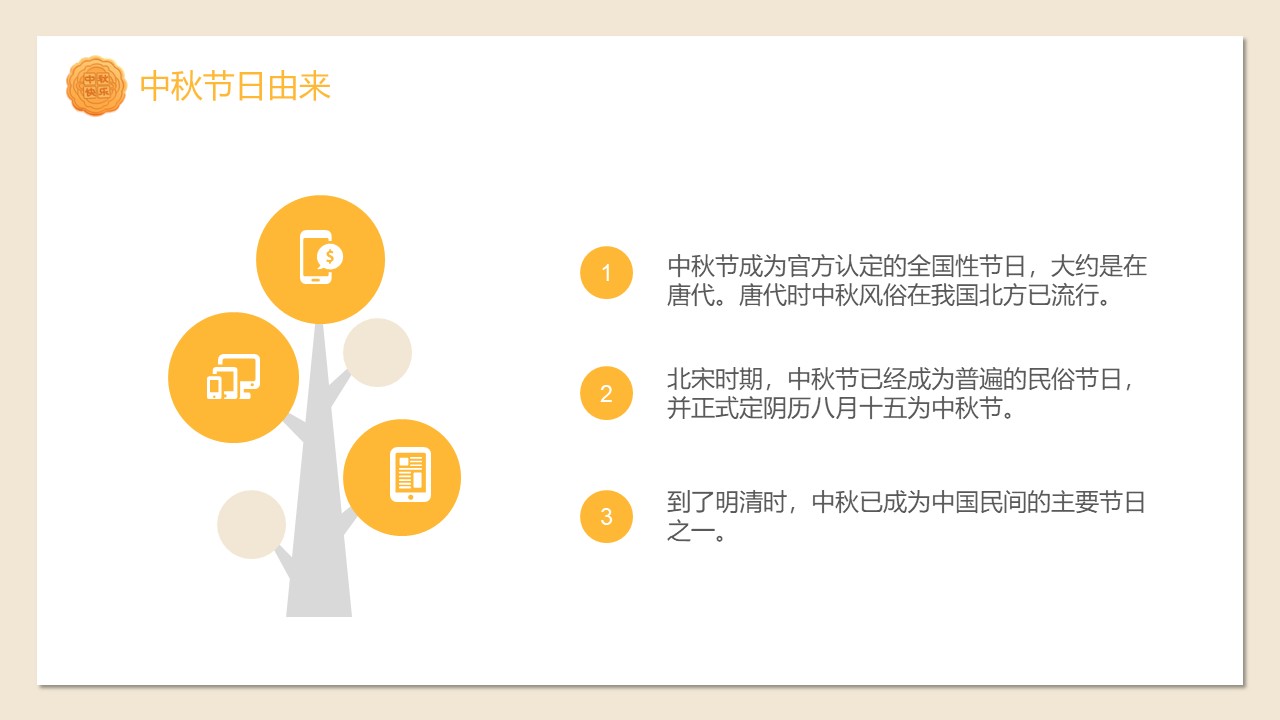 幻灯片5.JPG